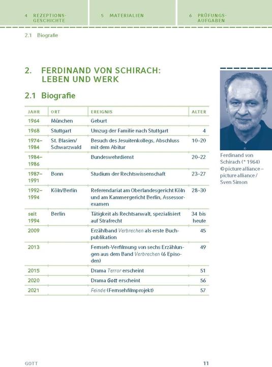 Immagine prodotto Gott von Ferdinand von Schirach (Tedesco, Ferdinando di Shirach, Thomas Möbius, 2022)