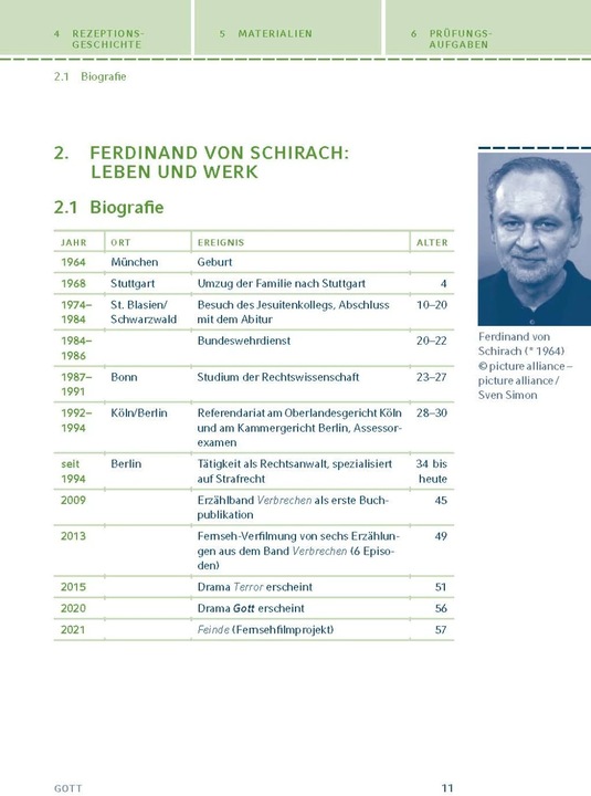 Immagine prodotto Gott von Ferdinand von Schirach (Tedesco, Ferdinando di Shirach, Thomas Möbius, 2022)