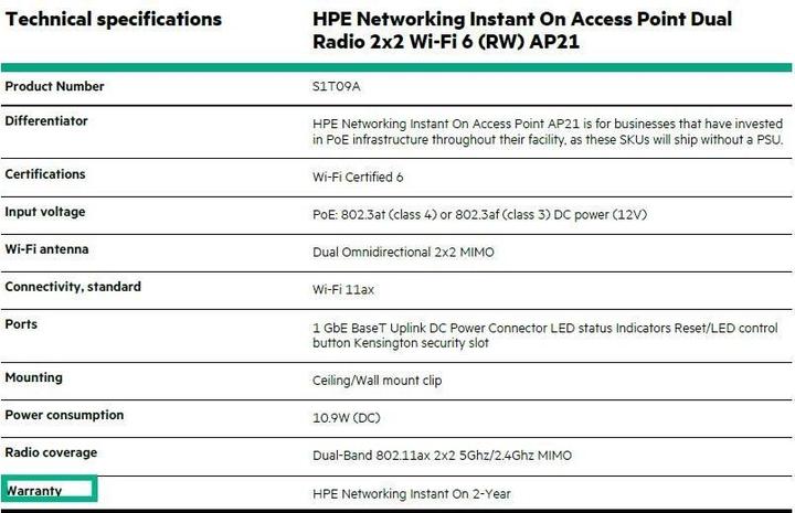 Valori nutrizionali e ingredienti HPE NW ION AP21 RW Wi-Fi 6 AP (1200 Mbit/s)