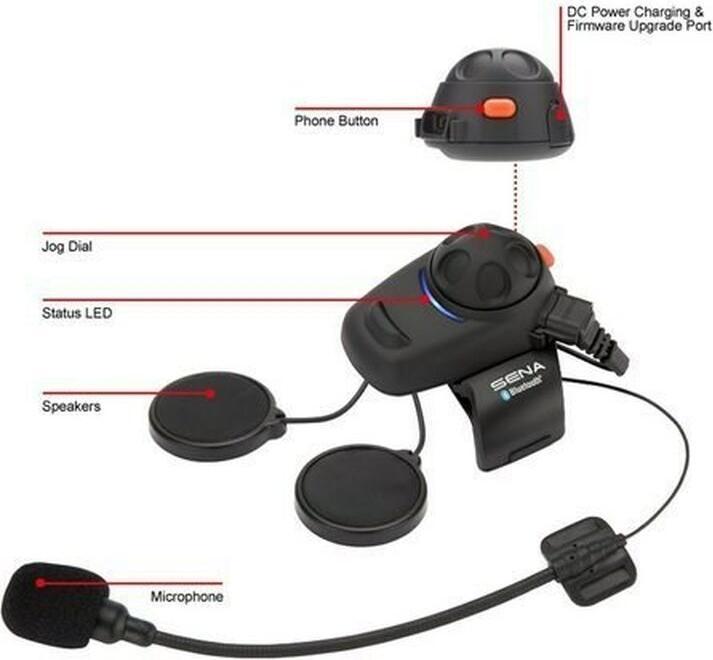 Image du produit Sena SMH5 (Jeu de 2)