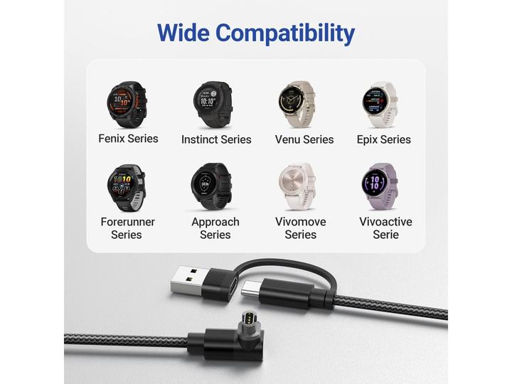Immagine prodotto PowerGuard 2-in-1 90-Grad Garmin Smartwatch Ladekabel mit USB-C, USB-A