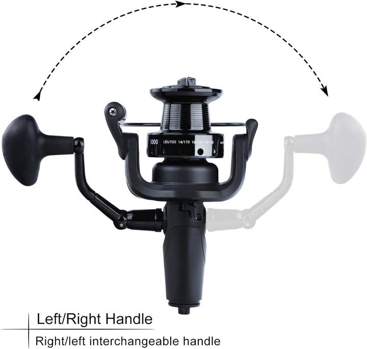 Image du produit Sougayilang Moulinet à carpe 5000 (5000)