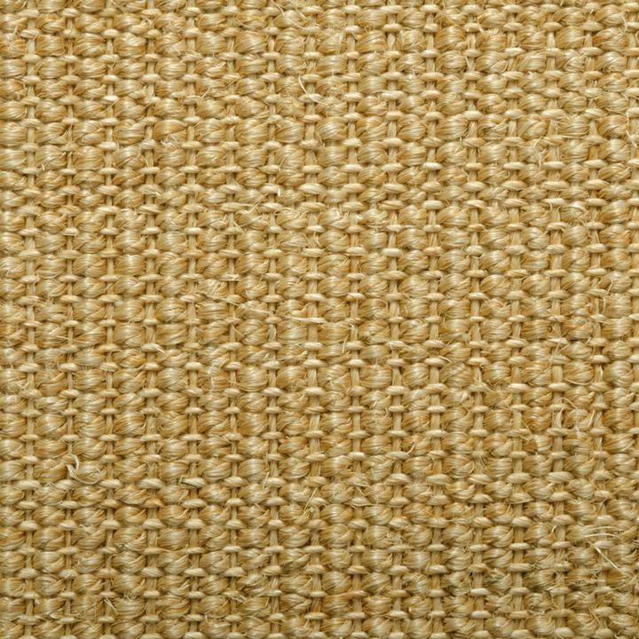 Actual product image Floordirekt Sylt Set (66 x 200 cm)