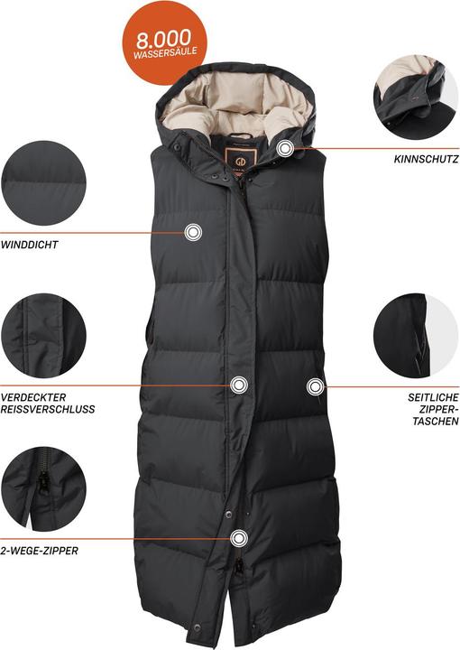 Produktbild G.I.G.A DX GW 68 (42)