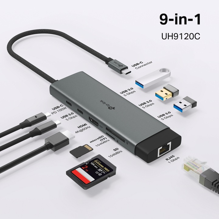 Actual product image TP-Link USB Hub USB Type-C 6-Port Hub UH9120C (USB-C, 9 Ports)