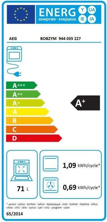 Energie-Label AEG Bobzym