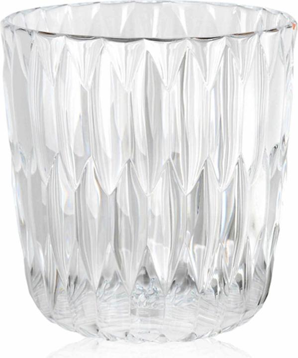 Transparent, Glasklar