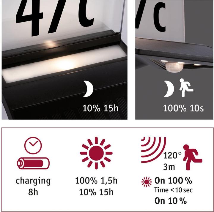 Immagine prodotto Paulmann Solare bel. numero civico Yoko (145 lm, IP44)