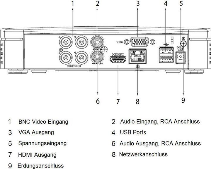 Productafbeelding Dahua DH-XVR5104C-4KL-I3 4CH Penta-brid 1U 1HDD WizSense Digitale Videorecorder