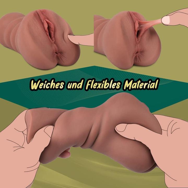 Produktbild Cacuola Masturbator Sex Spielzeug