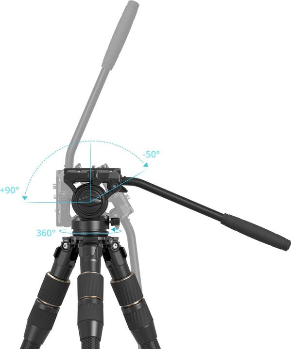 Productafbeelding SmallRig Carbon Fiber Tripod Kit FT-S303 4643 (Metaal)