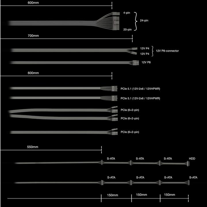 Actual product image be quiet! Power Zone 2 1200W (1200 W)