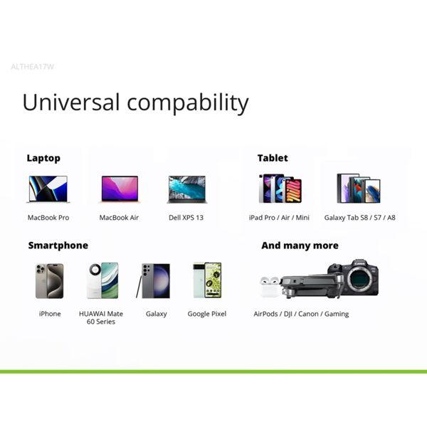 Produktbild Conceptronic Ladegerät 3Port 67W,2xUSB-C,3-in-1 USB-A PD ws (67 W, 3 Ports)