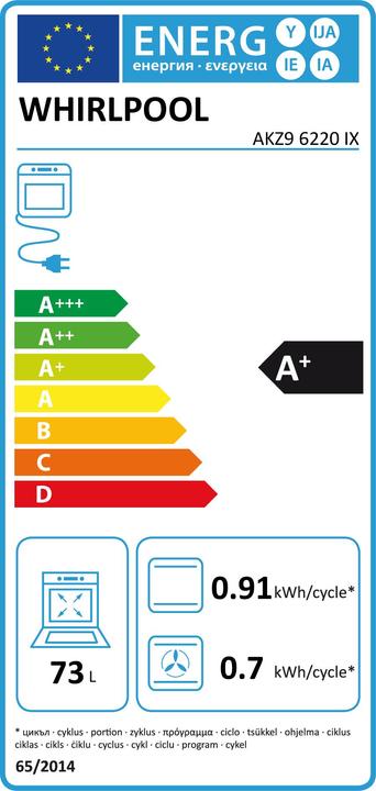 Energy Label Whirlpool AKZ9 6220 IX