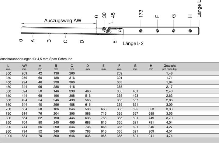 Produktbild Fulterer FR 206 Rollschubführung - Teilauszug, Länge 700 mm, KB verzinkt