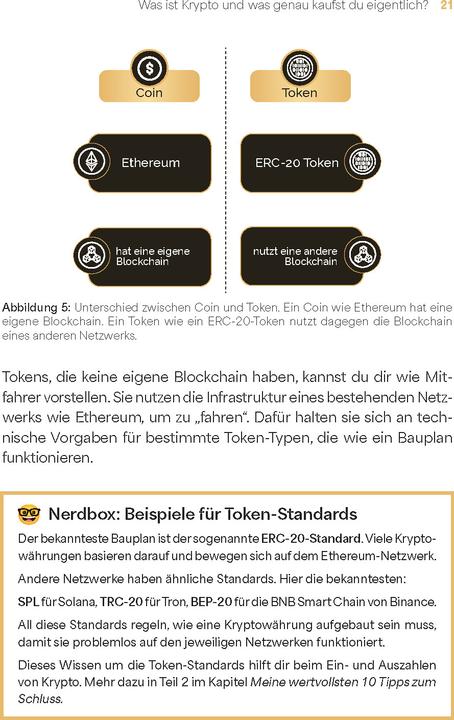 Produktbild Der Krypto Kompass (Deutsch, Dr. Stephanie Morgenroth, 2025)