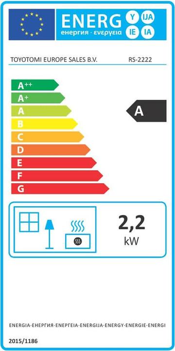 Etichetta energetica Zibro Riscaldatore a petrolio (2200 W)