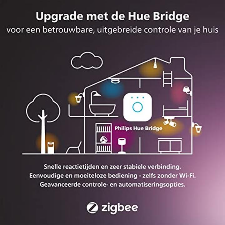 Produktbild Philips Hue Outdoor Lightstrip 5m DE-Stecker (Mehrfarbig, 500 cm, Outdoor)