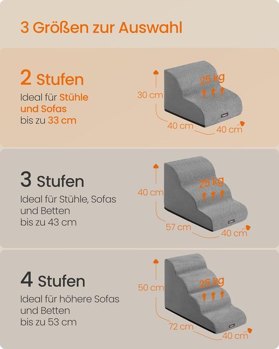 Immagine prodotto Feandrea Haustiertreppe 2 Stufen (Cane, Gatto, Lavabile)