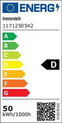 Energy Label Brennenstuhl Jaro 7060 P (5800 lm)