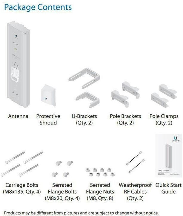 Actual product image Ubiquiti AM-M522-45-AC: WLAN-AC Sector Ant. (5G)