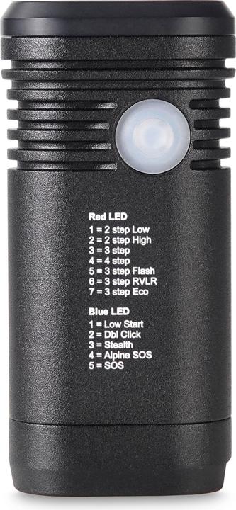 Actual product image Lupine Piko TL Minimax (1800 lm)