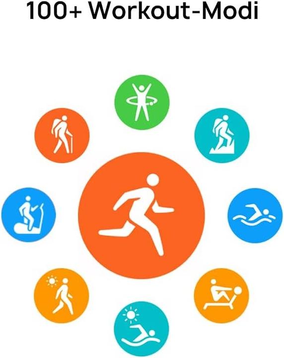 Produktbild Huawei Watch 3 Pro Elite gray (G-L50E) (30M Warranty Amazon) (48 mm, 4G)