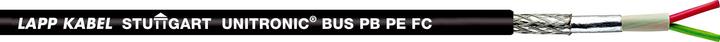 Produktbild Lapp Busleitung UNITRONIC® BUS 1 x