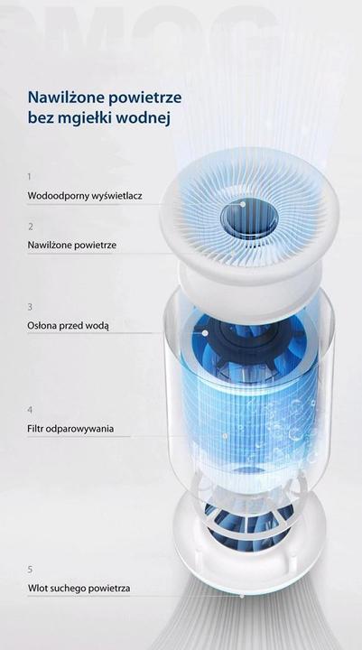 Actual product image Blaupunkt Humidifier with evaporation system (30 m²)