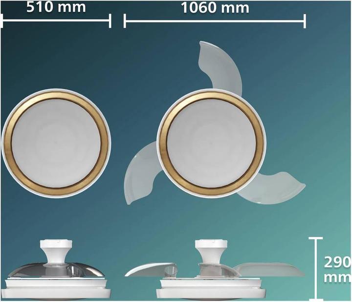 Immagine prodotto Philips Ventilatore da Soffitto Bliss con Luce LED e Pale Retrattili
