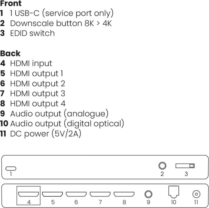 Produktbild Marmitek Verteiler Split 814 Pro HDMI
