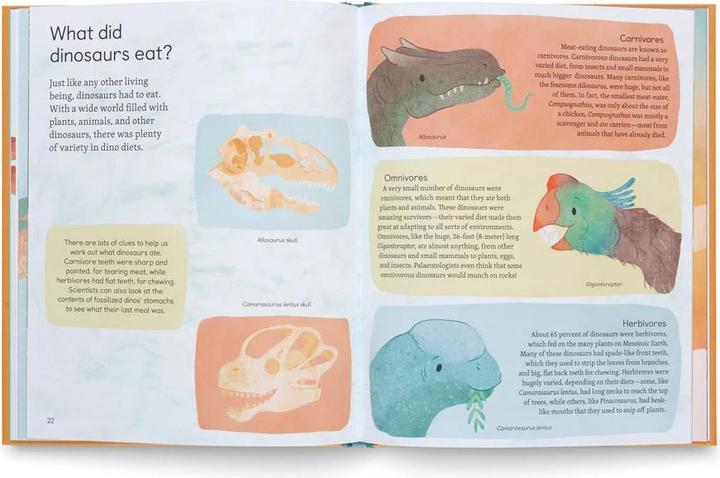 Produktbild Ask Me About... Dinosaurs (Englisch, Nate Rae, Little Gestalten, Anna Doherty, 2023)