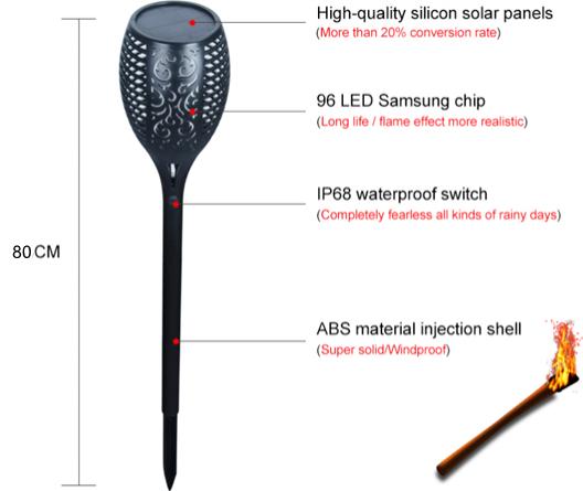 Produktbild Lumina Swiss Gartenfackel (500 lm, IP68)
