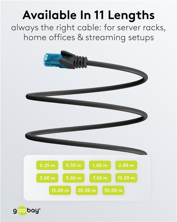 Produktbild Goobay CAT 6A Patchkabel U/UTP, schwarz (U/UTP, CAT6a, 1 m)