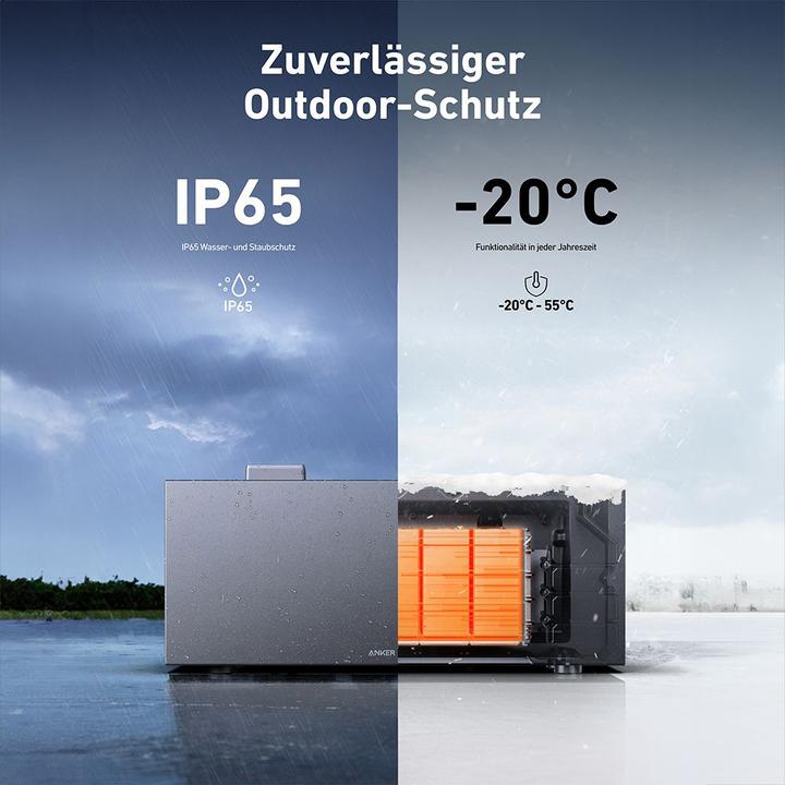 Immagine prodotto Anker Sistema di accumulo SOLIX 2 E1600 PLUS All-in-One da 6,4kWh