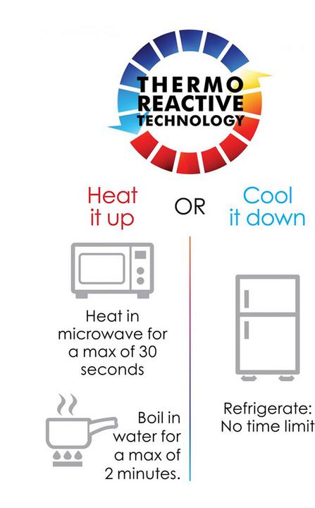 Actual product image XR Brands Squeezable Slender Dildo