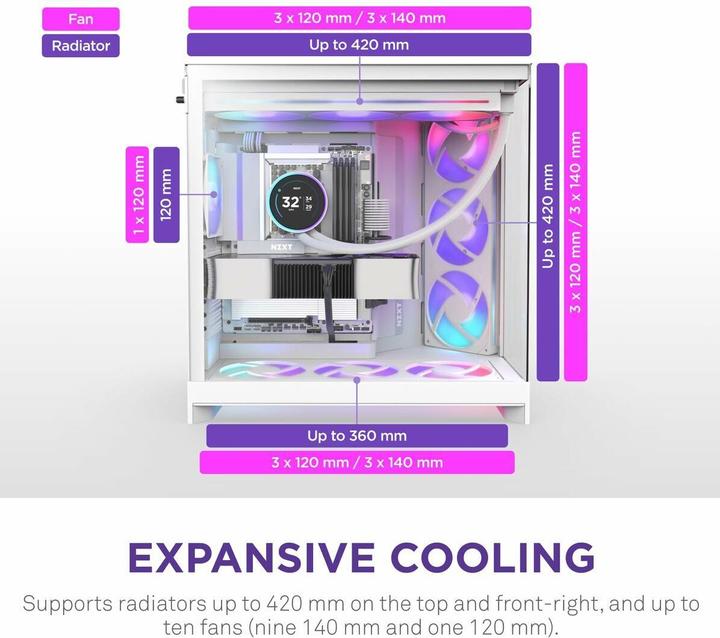 Immagine prodotto NZXT H9 Flow RGB (2025) All White Midi Tower ATX Gaming Gehäuse weiss mit Glasfenster (ATX, Mini-ITX, mATX, E-ATX)