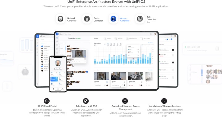 Produktbild Ubiquiti UniFi Dream Machine Pro