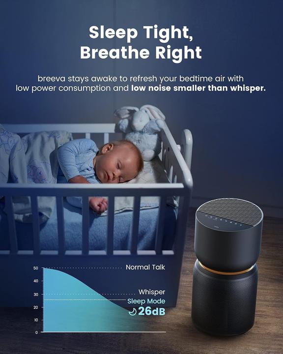 Image du produit TCL Luftreiniger Breeva A3B (32 m²)