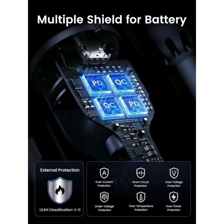 Image du produit Ugreen Fast Car Charger 130W 90413 2xUSB-C PD+USB-A