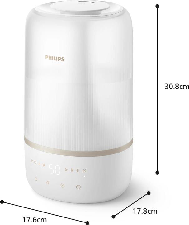 Image du produit Philips HU1510/04 (16.40 m²)