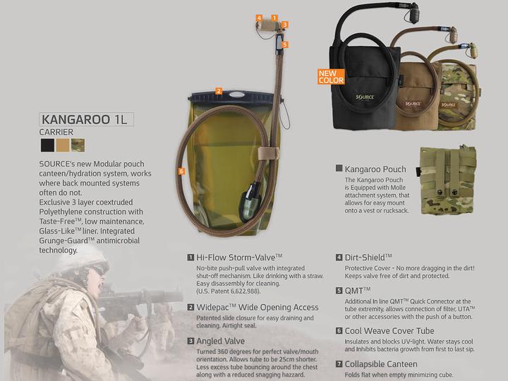 Produktbild Source Kangaroo 1L Trinkblase