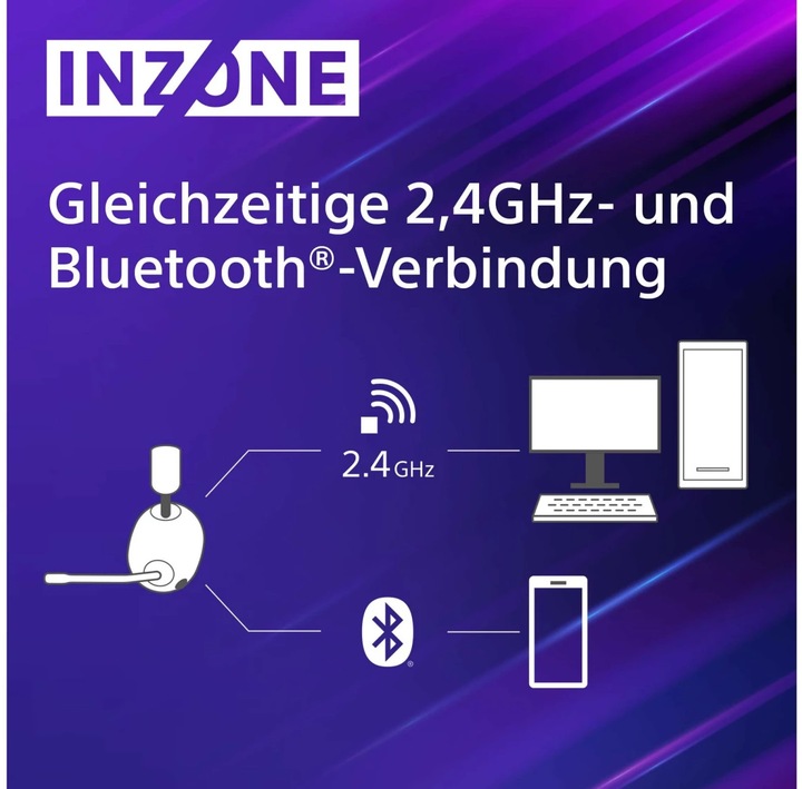 Image du produit Sony Inzone H7 (Sans fil)