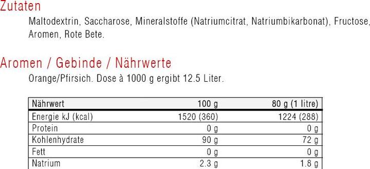 Nährwerte und Zutaten Sponser Lactat Buffer (Zitrone, 1 Stk., 800 g)