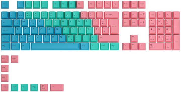 Pastelblau, Pastelgrün, Pastelrot