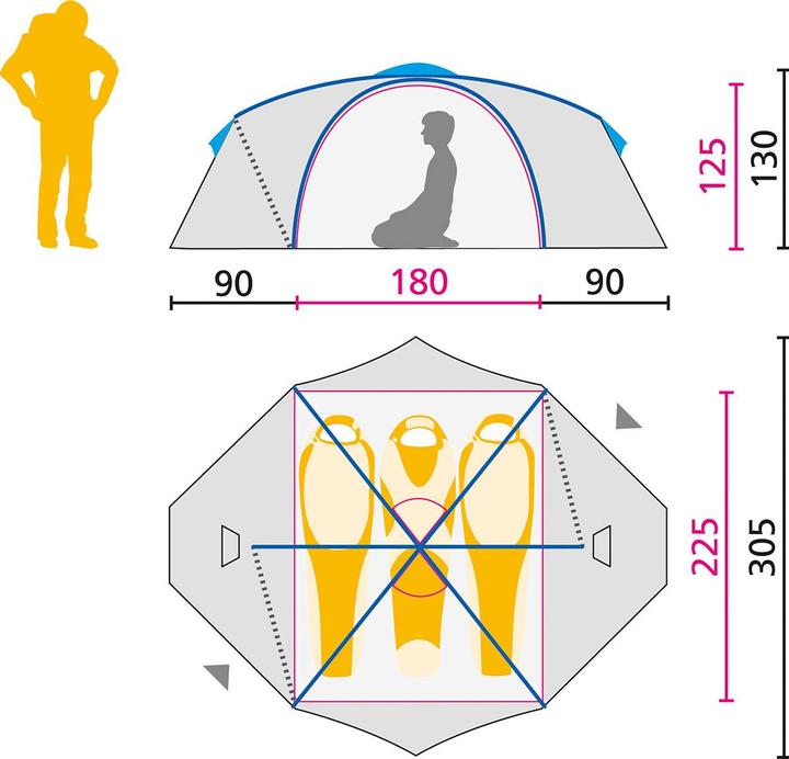 Actual product image Jack Wolfskin Yellowstone III Vent (Dome tent, 4.41 kg, 3 persons)