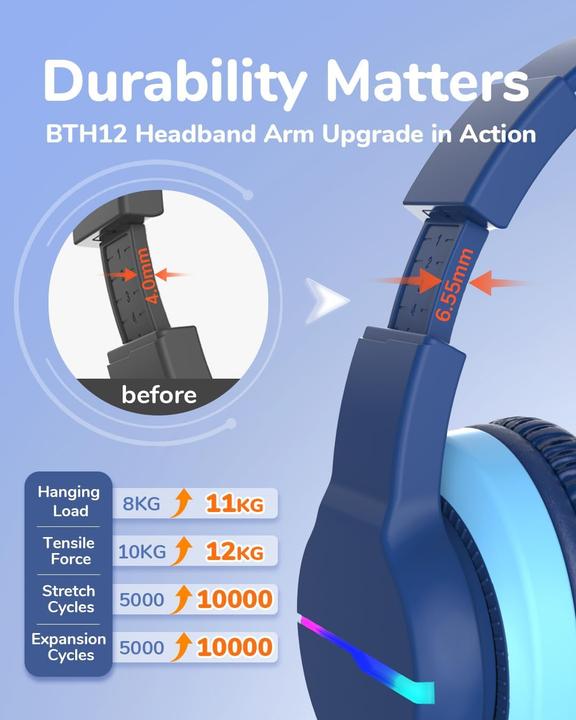 Produktbild Iclever Bluetooth-Kinderkopfhörer mit LED-Leuchten
