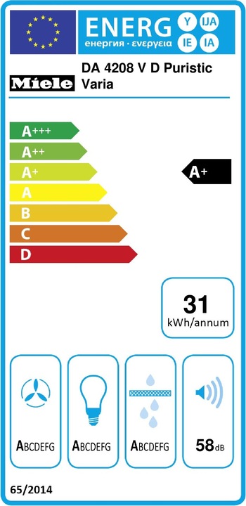 Energie-Label Miele DA 4208 V D Puristic Varia (Inselhaube)