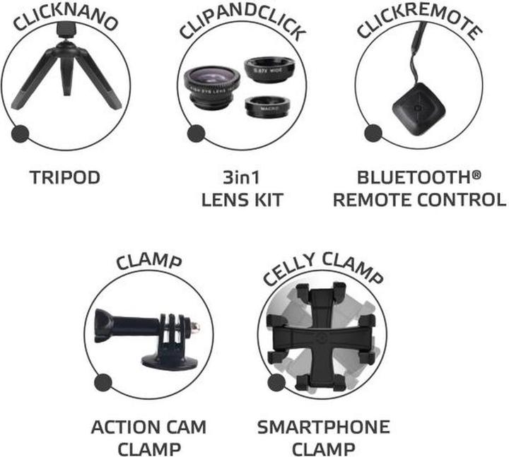 Immagine prodotto Celly Kit Urbano