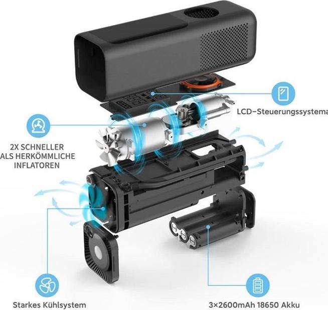 Actual product image QiCycle Portable Electric Air Inflator P1